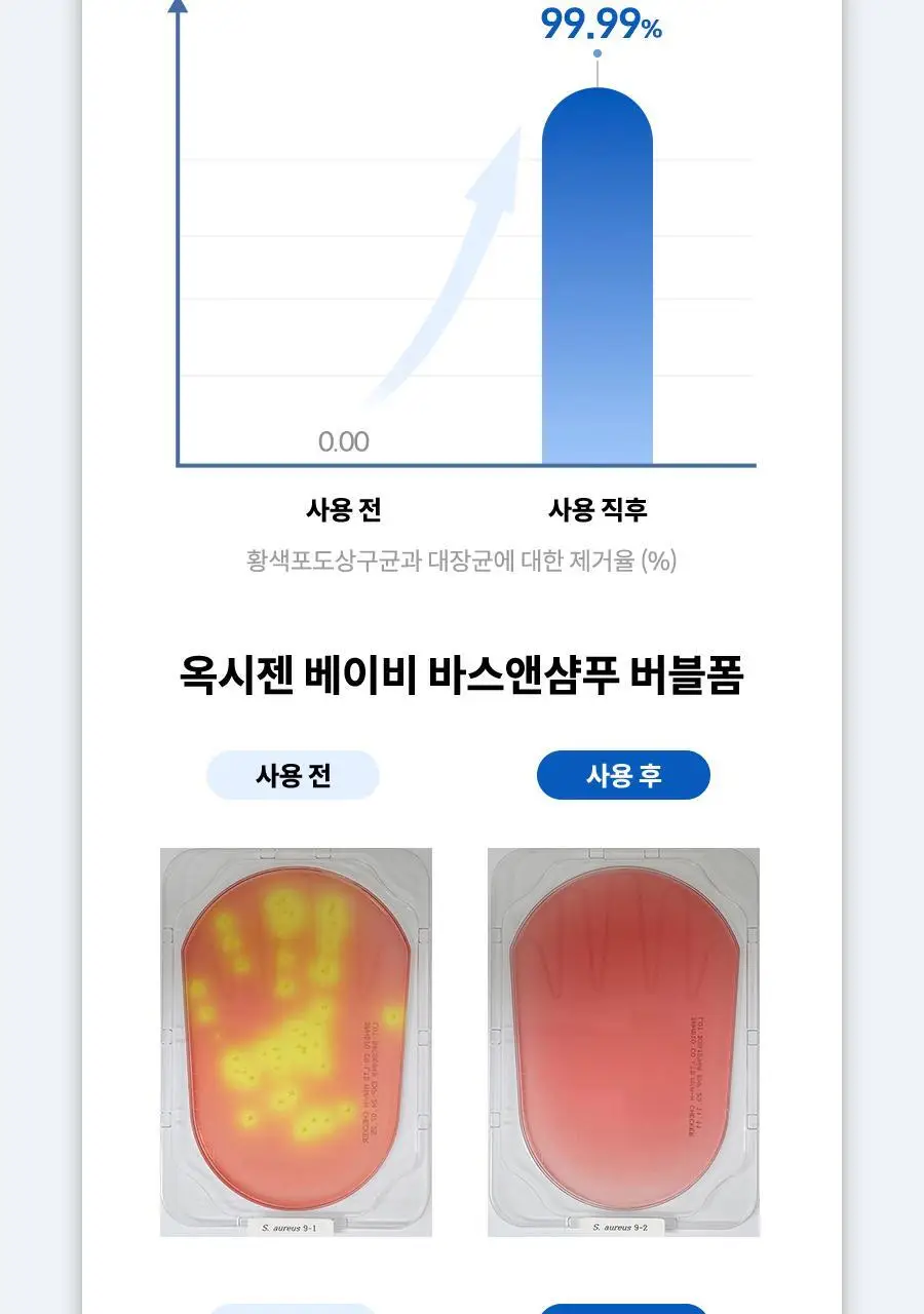 [NEW] 아토앤오투 옥시젠 세라오 바스앤샴푸 버블폼 300g 2개 상세페이지 27